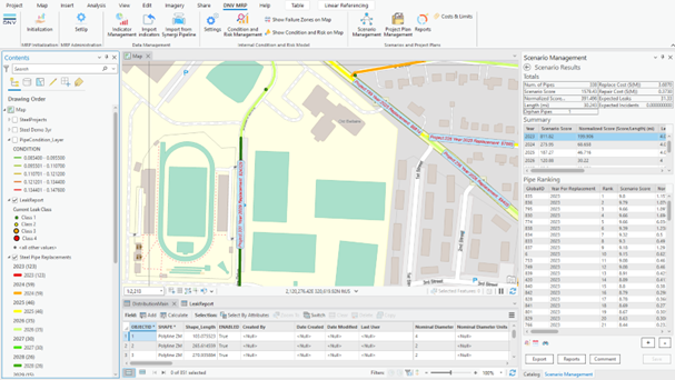 pipeline asset lifespan software