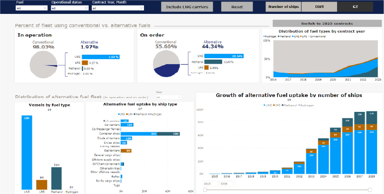 AFI_Sep2023_newdashboard AFI_Sep2023_newdashboard
