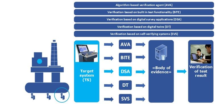 DDV_770 DDV_770