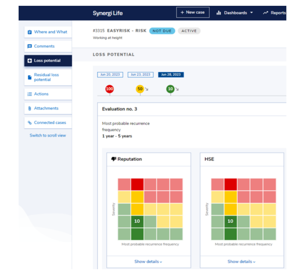 Synergi Life dashboard