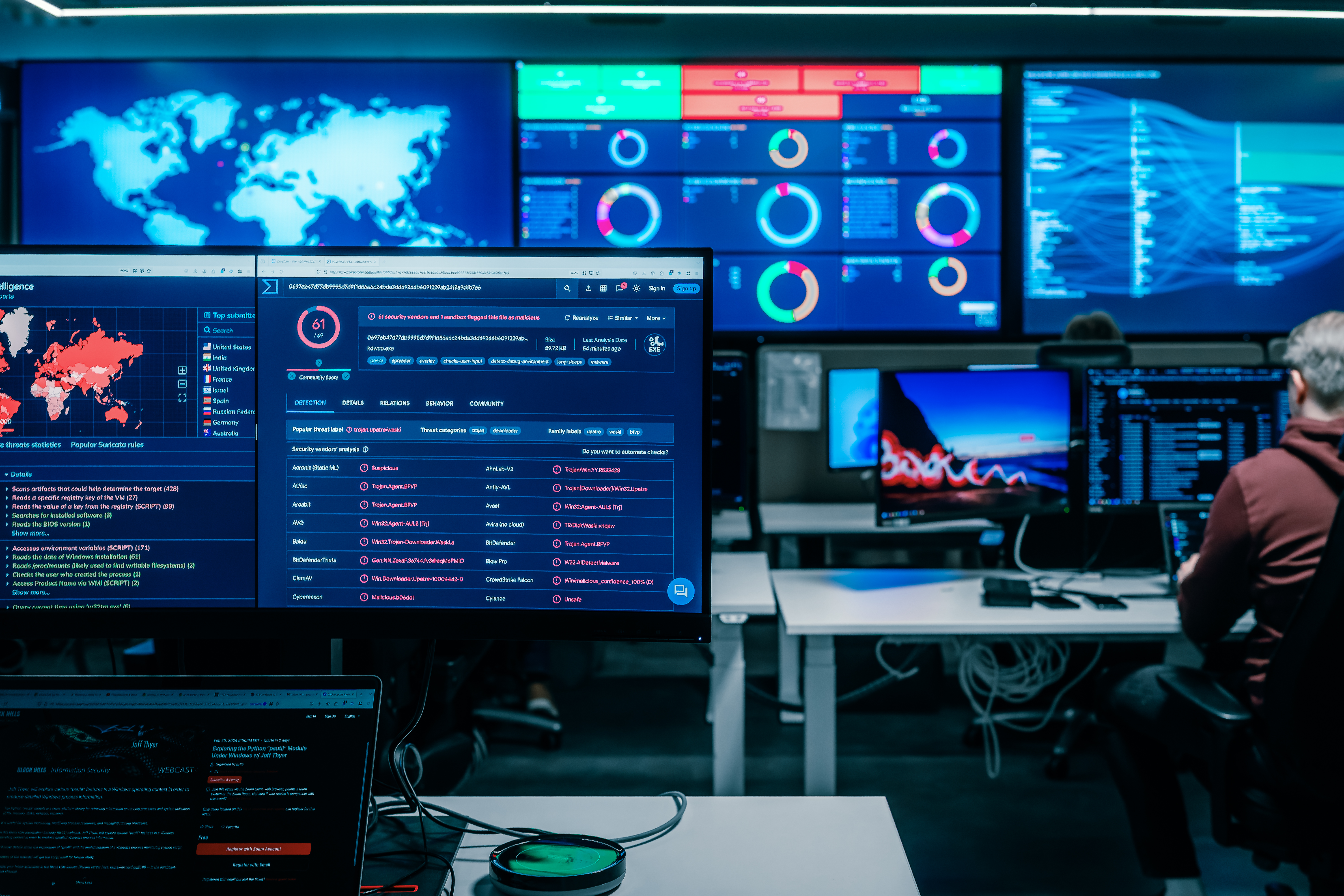 Security operation centre DNV Cyber