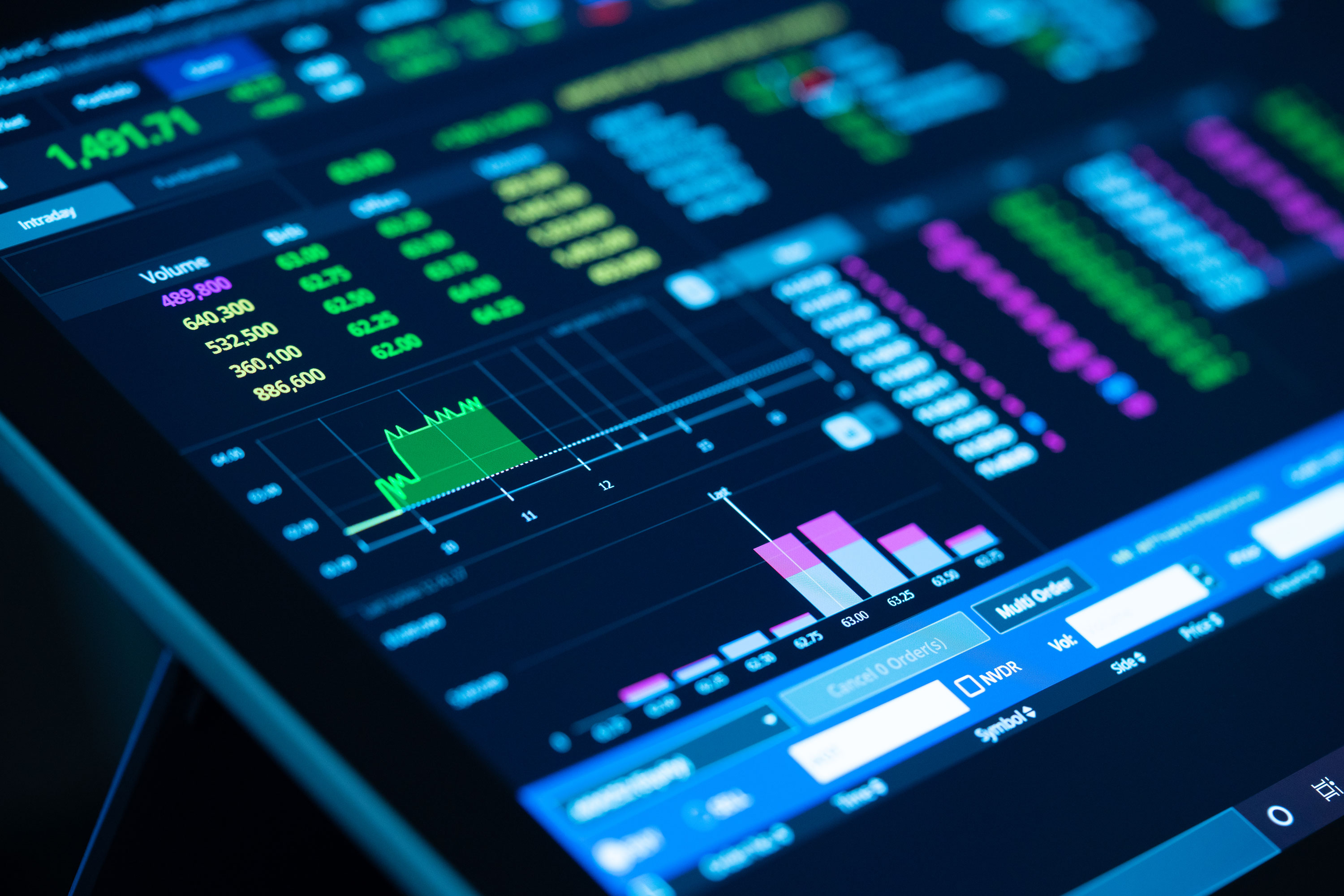 Stock market 