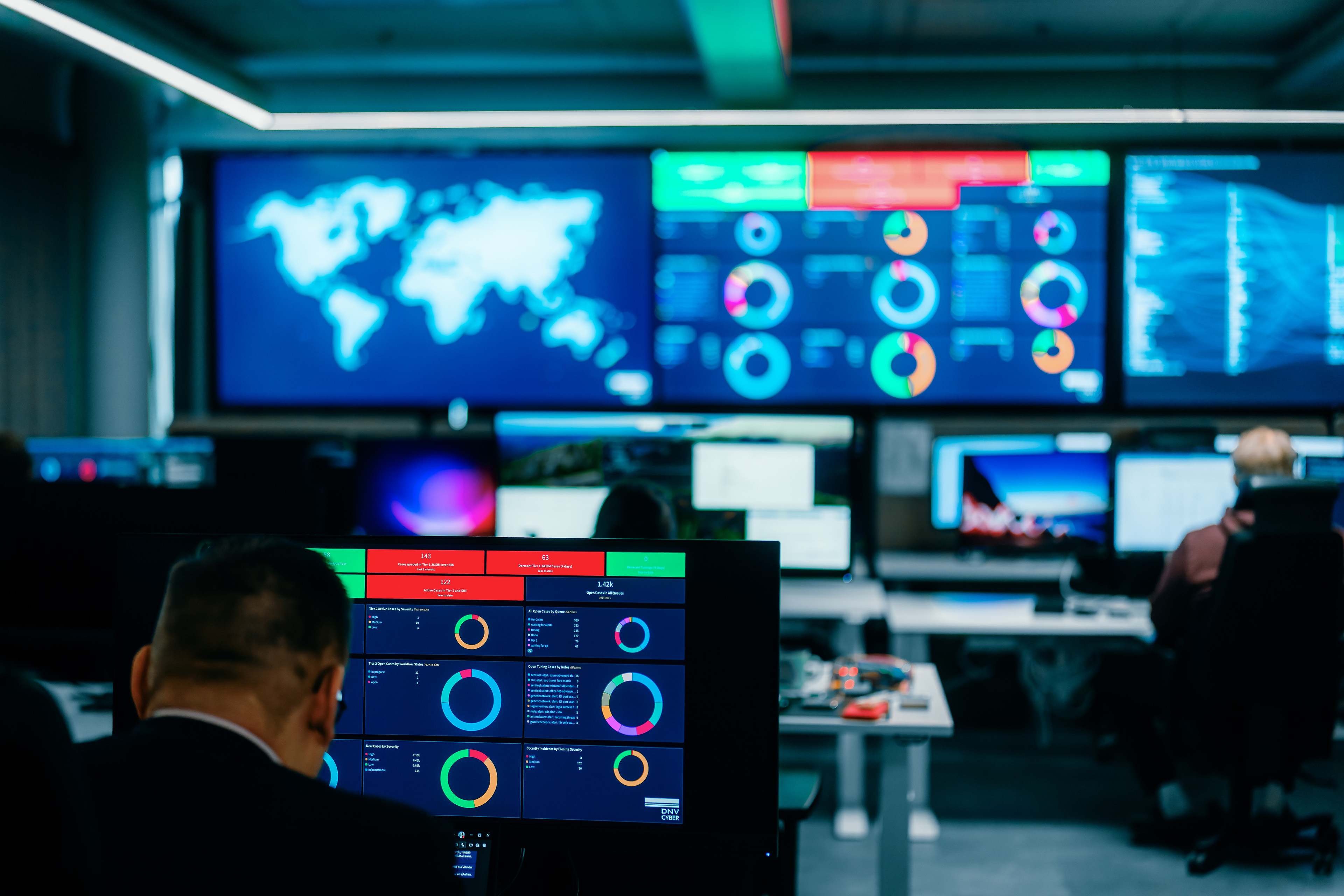 A Security Operations Centre (SOC) built around your reality