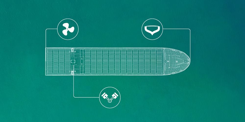 Energy Efficiency Design Index advisory service | DNV Maritime