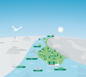 Fiskebåtpartner i Grønt skipsfartprogram