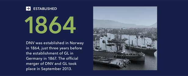 Vår historie (engelsk)