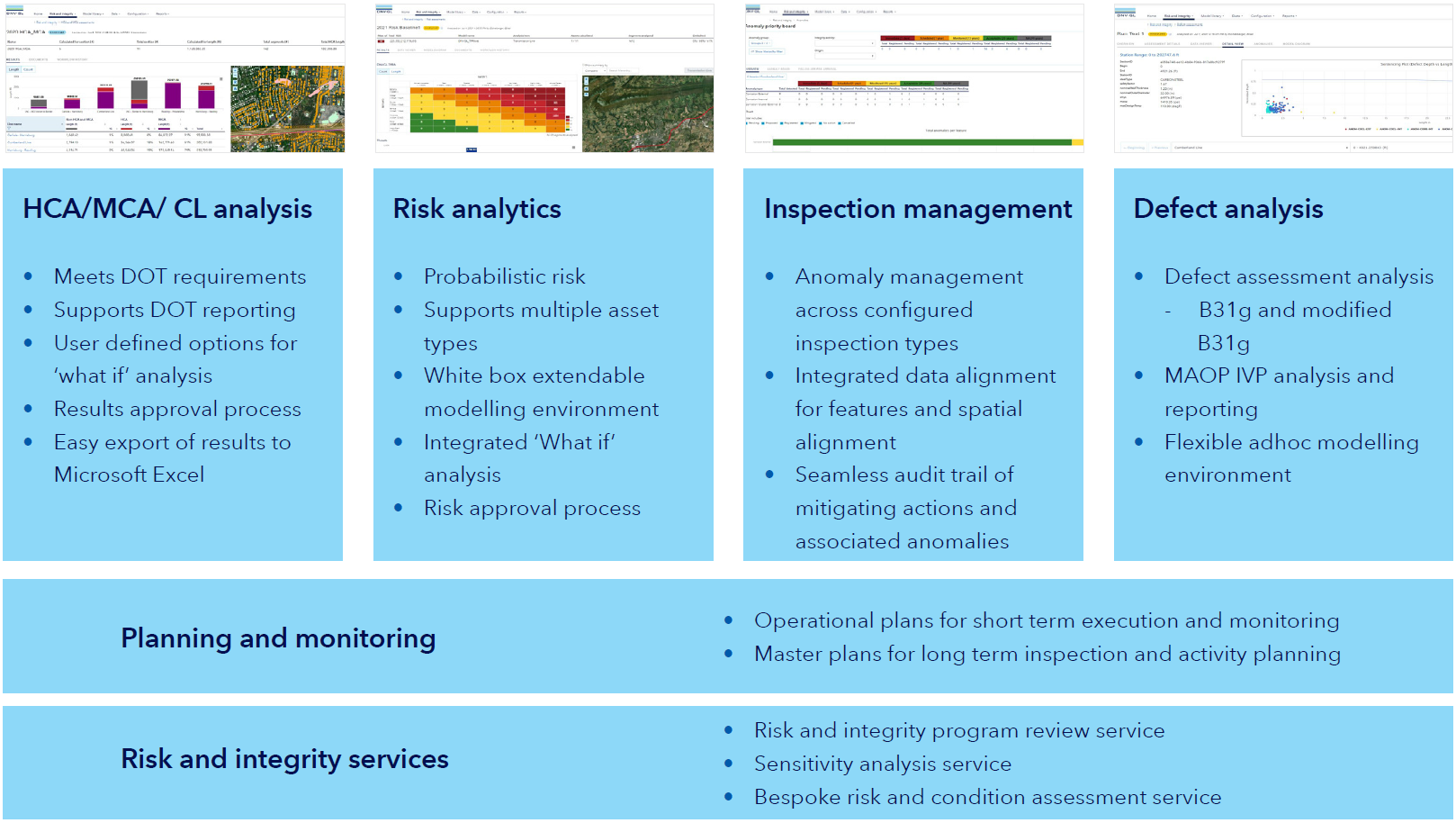 An enterprise platform for all your risk and integrity needs