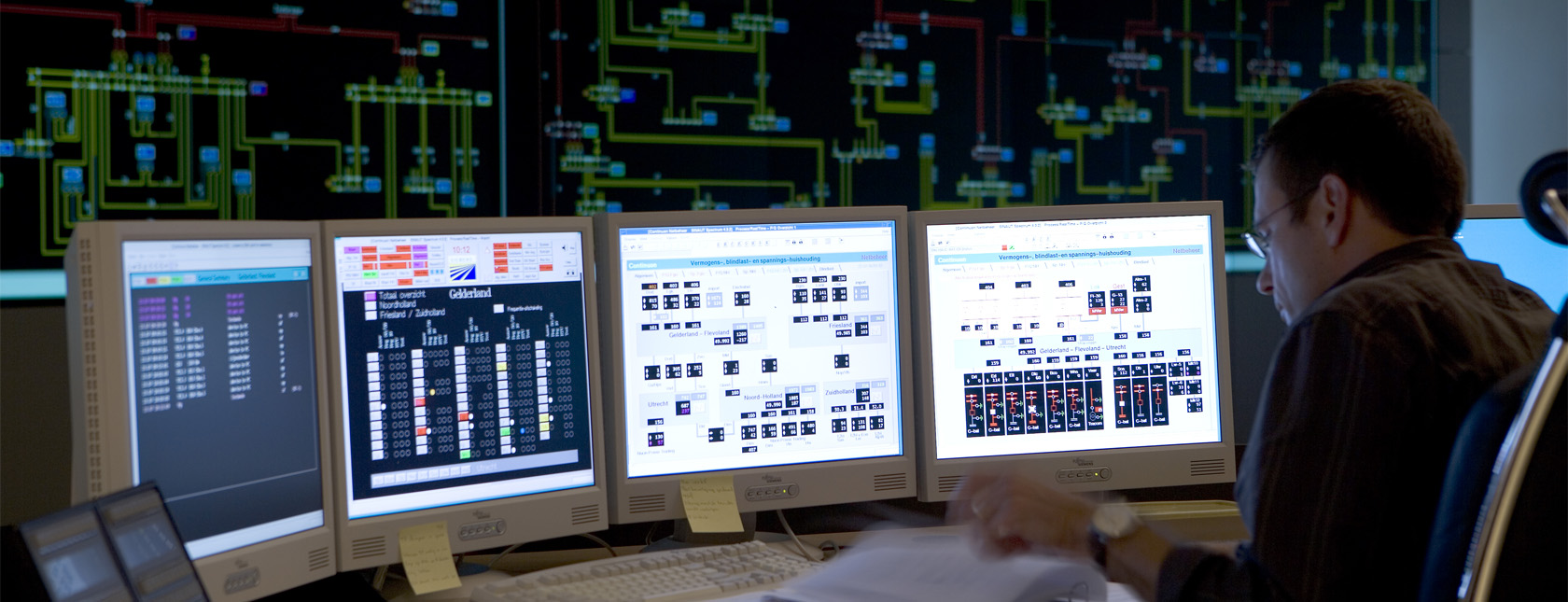 scenario manager software