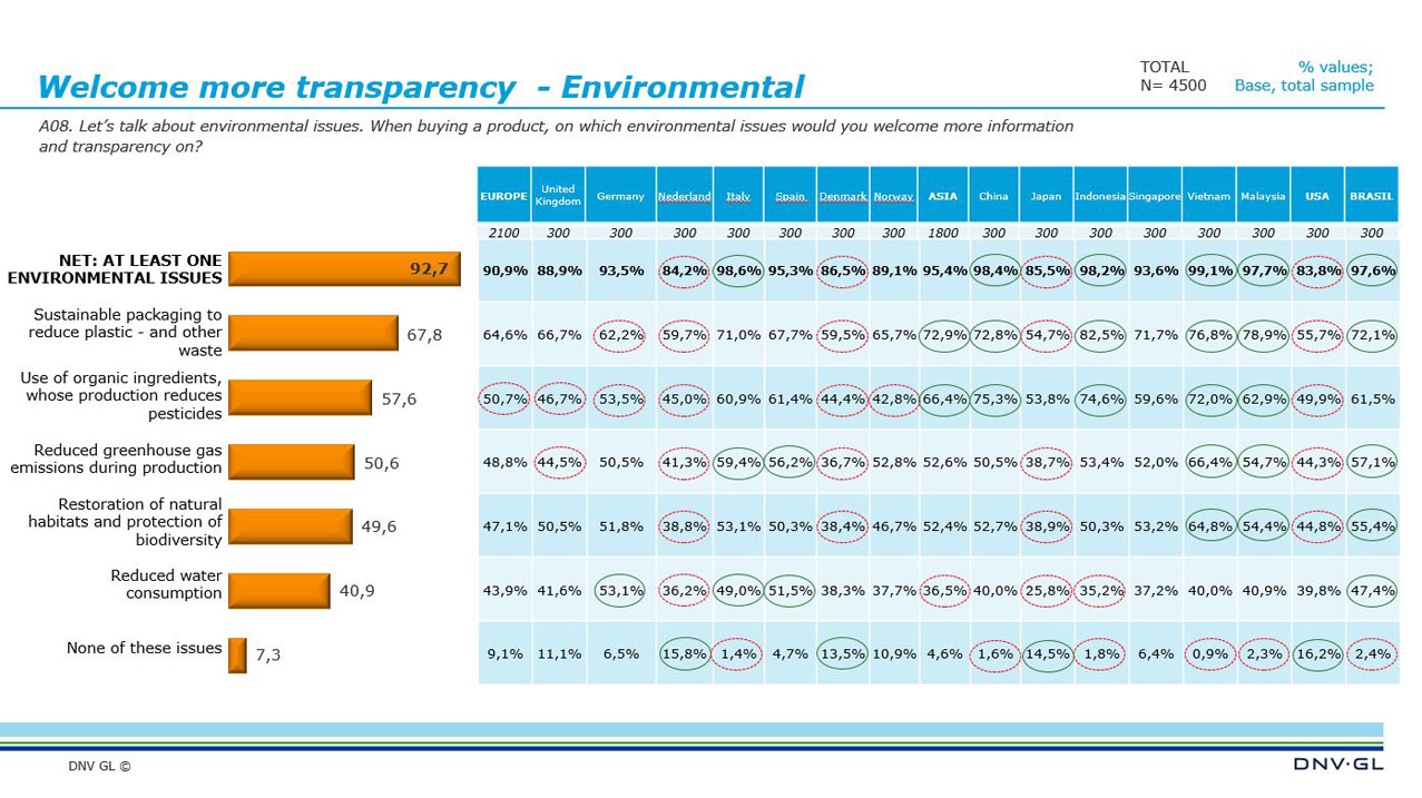 Viewpoint_2020_Q2_slide46_geoinsight_06_1277